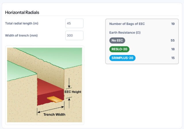 Earthing Calculator